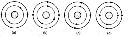 NCERT Exemplar Solutions for Class 9 Science Chapter 4 Structure of the Atom image - 3