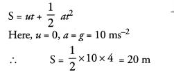 NCERT Exemplar Solutions for Class 9 Science Chapter 8 Motion image - 15