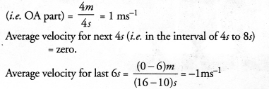 NCERT Exemplar Solutions for Class 9 Science Chapter 8 Motion image - 19
