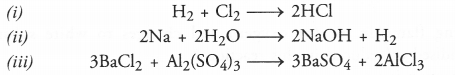 NCERT Solutions for Class 10 Science Chapter 1 Chemical Reactions and Equations image - 1