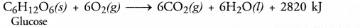 NCERT Solutions for Class 10 Science Chapter 1 Chemical Reactions and Equations image - 13