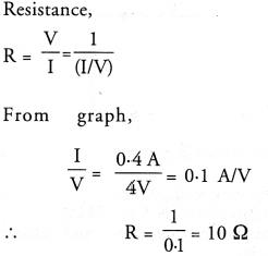 NCERT Solutions for Class 10 Science Chapter 12 Electricity image - 29