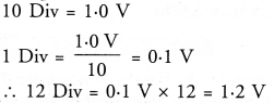NCERT Solutions for Class 10 Science Chapter 12 Electricity image - 30