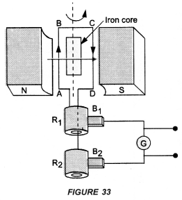 NCERT Solutions for Class 10 Science Chapter 13 Magnetic Effects of Electric Current image - 11