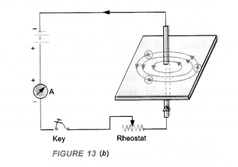 NCERT Solutions for Class 10 Science Chapter 13 Magnetic Effects of Electric Current image - 6