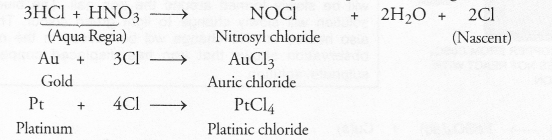 NCERT Solutions for Class 10 Science Chapter 3 Metals and Non-metals image - 13