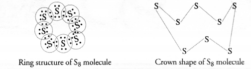 NCERT Solutions for Class 10 Science Chapter 4 Carbon and its Compounds image - 2
