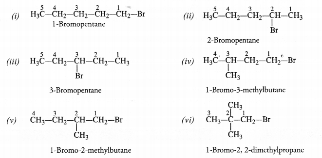 NCERT Solutions for Class 10 Science Chapter 4 Carbon and its Compounds image - 5