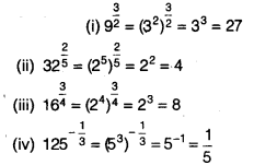 NCERT Solutions for Class 9 Maths Chapter 1 Number Systems Ex 1.6 img 4