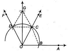 NCERT Solutions for Class 9 Maths Chapter 12 Constructions Ex 12.1 img 1