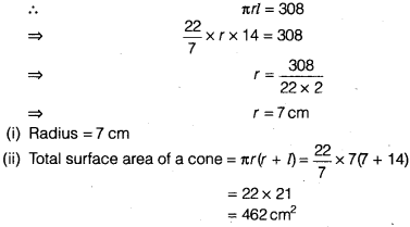 NCERT Solutions for Class 9 Maths Chapter 13 Surface Areas and Volumes Ex 13.3 img 2