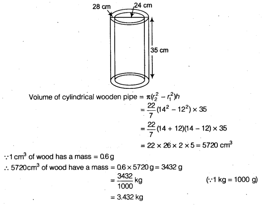 NCERT Solutions for Class 9 Maths Chapter 13 Surface Areas and Volumes Ex 13.6 img 2