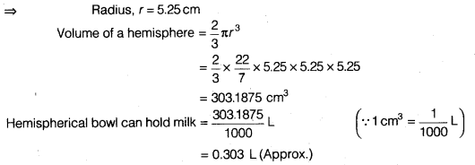 NCERT Solutions for Class 9 Maths Chapter 13 Surface Areas and Volumes Ex 13.8 img 5