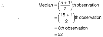 NCERT Solutions for Class 9 Maths Chapter 14 Statistics Ex 14.4 img 3