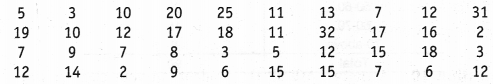 NCERT Solutions for Class 9 Maths Chapter 15 Probability Ex 15.1 img 15