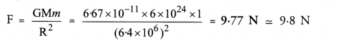 NCERT Solutions for Class 9 Science Chapter 10 Gravitation image - 5