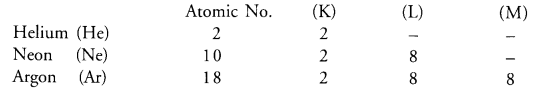 NCERT Solutions for Class 9 Science Chapter 4 Structure of the Atom image - 16