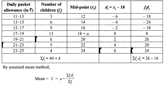 CBSE Sample Paper 2020 Class 10 Maths Standard with Solution Set 1.46