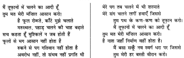 CBSE Sample Papers for Class 10 Hindi Course A Set 3 with Solutions 1