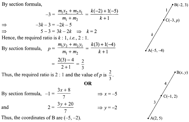 CBSE Sample Papers for Class 10 Maths Standard Set 3 with Solutions 20