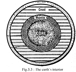 Class 11 Geography Important Questions Chapter 3 Interior of the Earth im-2