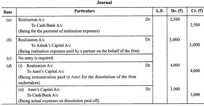 Class 12 Accountancy Important Questions Chapter 5 Dissolution of a Partnership Firm 16