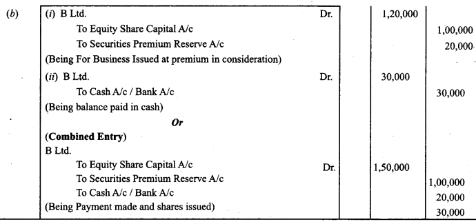 Class 12 Accountancy Important Questions Chapter 6 Accounting for Share Capital 14