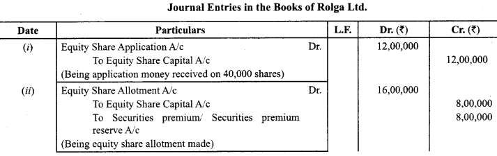 Class 12 Accountancy Important Questions Chapter 6 Accounting for Share Capital 33