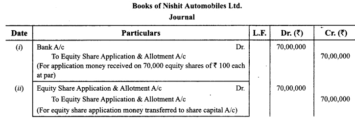 Class 12 Accountancy Important Questions Chapter 6 Accounting for Share Capital 8