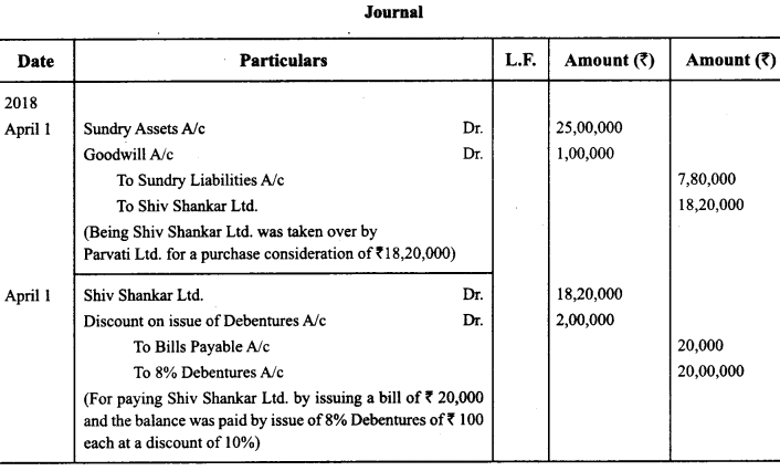 Class 12 Accountancy Important Questions Chapter 7 Issue and Redemption of Debentures 13