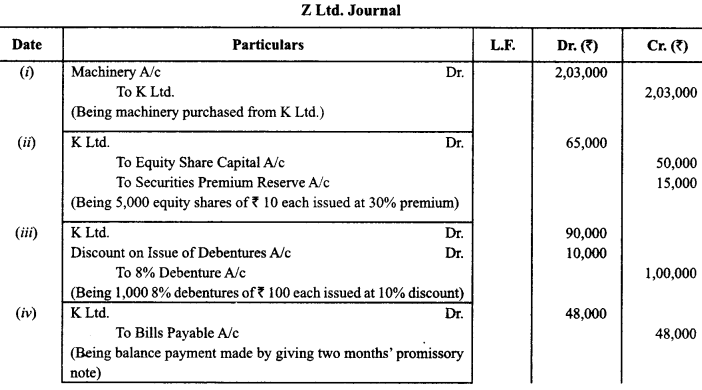 Class 12 Accountancy Important Questions Chapter 7 Issue and Redemption of Debentures 25