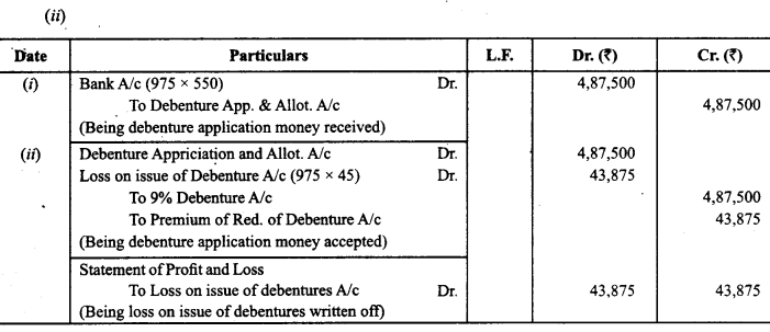 Class 12 Accountancy Important Questions Chapter 7 Issue and Redemption of Debentures 32