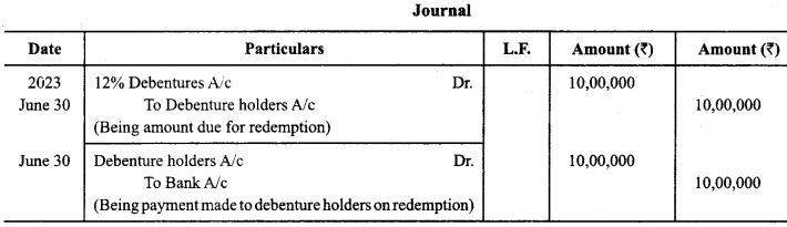 Class 12 Accountancy Important Questions Chapter 7 Issue and Redemption of Debentures 35