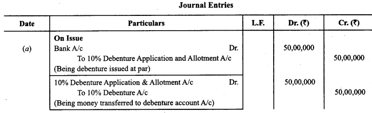 Class 12 Accountancy Important Questions Chapter 7 Issue and Redemption of Debentures 57