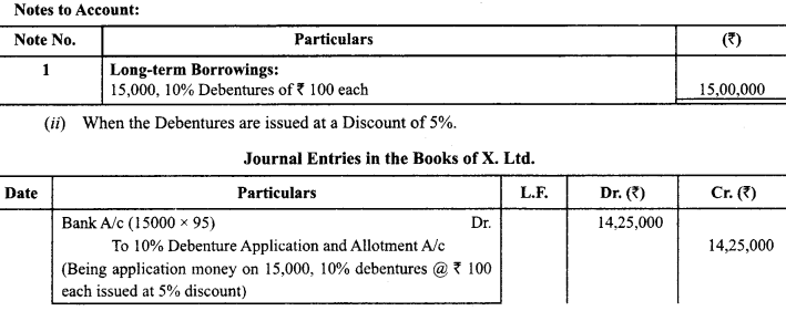 Class 12 Accountancy Important Questions Chapter 7 Issue and Redemption of Debentures 70