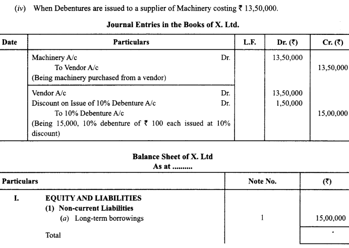 Class 12 Accountancy Important Questions Chapter 7 Issue and Redemption of Debentures 75
