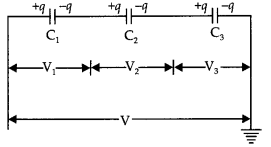 Class 12 Physics Important Questions Chapter 2 Electrostatic Potential and Capacitance 13