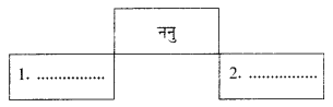 Abhyasvan Bhav Sanskrit Class 10 Solutions Chapter 9 अव्ययानि Q7