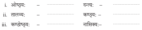 Abhyasvan Bhav Sanskrit Class 9 Solutions Chapter 12 वर्णविचारः 6
