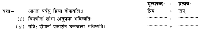 Class 10 Sanskrit Grammar Book Solutions प्रत्ययाः Q18