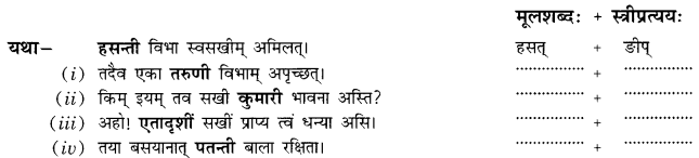 Class 10 Sanskrit Grammar Book Solutions प्रत्ययाः Q20