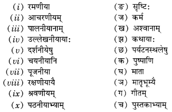Class 10 Sanskrit Grammar Book Solutions प्रत्ययाः Q6.1