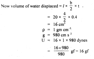 Class 11 Physics Important Questions Chapter 10 Mechanical Properties of Fluids 37