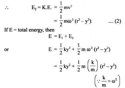 Class 11 Physics Important Questions Chapter 14 Oscillations 21