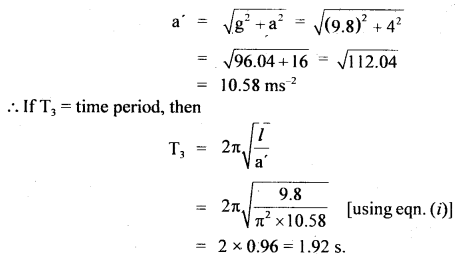 Class 11 Physics Important Questions Chapter 14 Oscillations 38