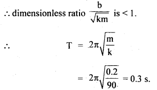 Class 11 Physics Important Questions Chapter 14 Oscillations 57