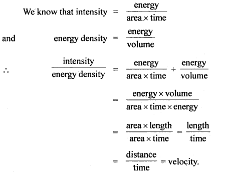 Class 11 Physics Important Questions Chapter 15 Waves 2