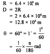 Class 11 Physics Important Questions Chapter 2 Units and Measurements 15