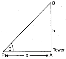 Class 11 Physics Important Questions Chapter 2 Units and Measurements 8