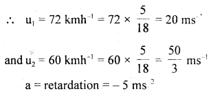 Class 11 Physics Important Questions Chapter 3 Motion in a Straight Line 70